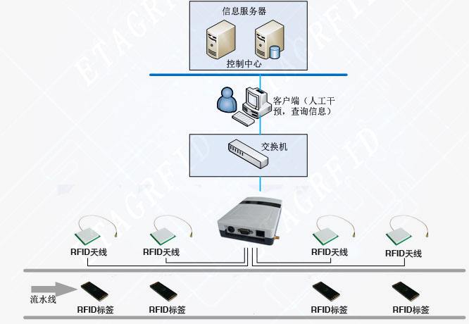 企業(yè)新聞標(biāo)題3